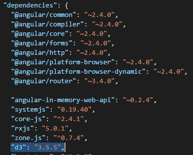 Figure 1. Including d3.js in package.json.