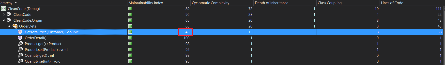 code metric result visual studio complexity