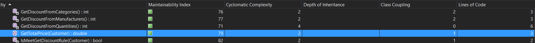 code metric result visual studio improved