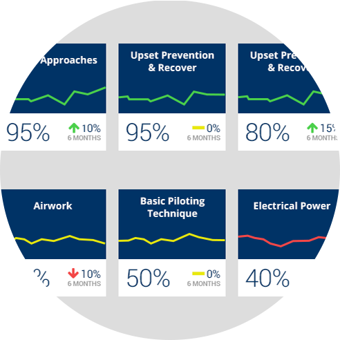 FlightSafety dashboard